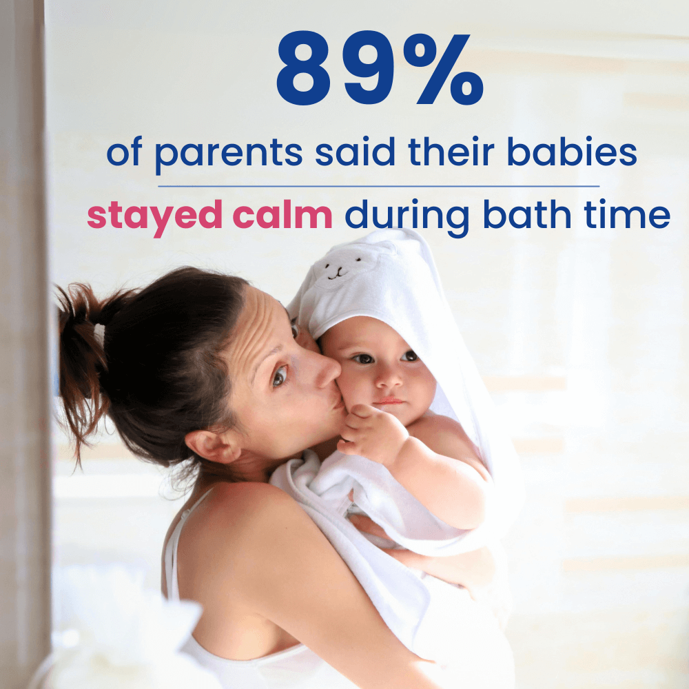 Tavar™ Safe & Non-Slip Baby Sink Bather